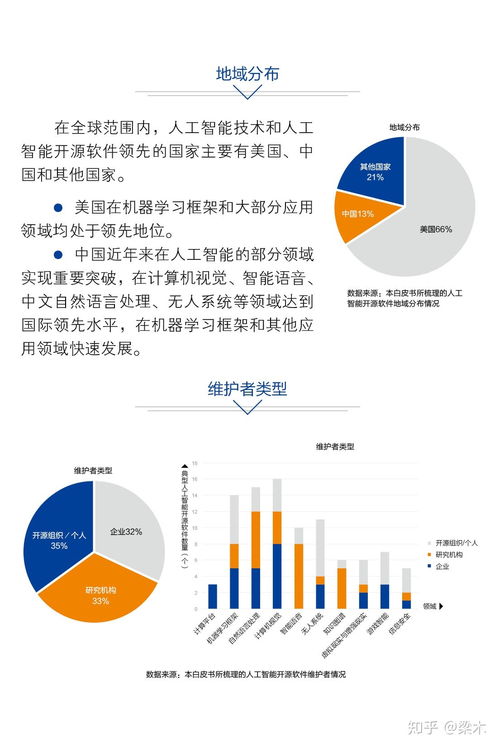 中國(guó)人工智能開源軟件發(fā)展聯(lián)盟成立大會(huì)即將在京舉行 推動(dòng)人工智能基礎(chǔ)軟件開發(fā)新篇章